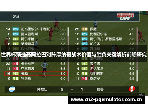 世界杯预选赛阿拉巴对阵摩纳哥战术价值与胜负关键解析前瞻研究 世界杯预选赛阿拉巴对阵摩纳哥战术价值与胜负关键解析前瞻研究