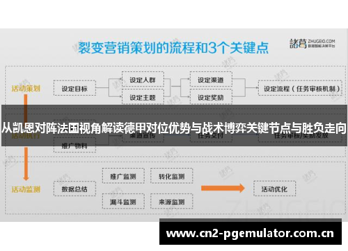 从凯恩对阵法国视角解读德甲对位优势与战术博弈关键节点与胜负走向 从凯恩对阵法国视角解读德甲对位优势与战术博弈关键节点与胜负走向
