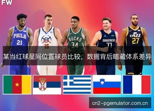 某当红球星同位置球员比较,数据背后暗藏体系差异 某当红球星同位置球员比较,数据背后暗藏体系差异